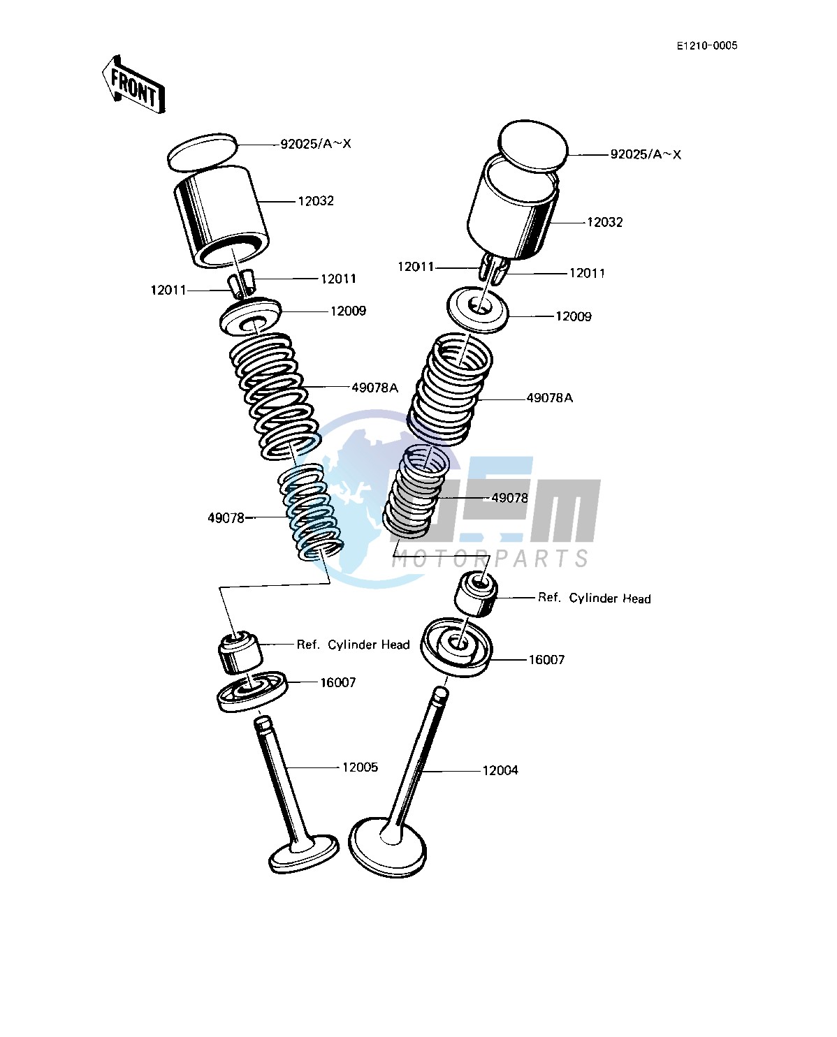 VALVES