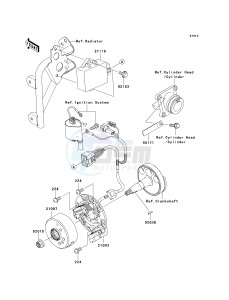 KX 85 A [KX85 MONSTER ENERGY] (A6F - A9FA) A9F drawing GENERATOR