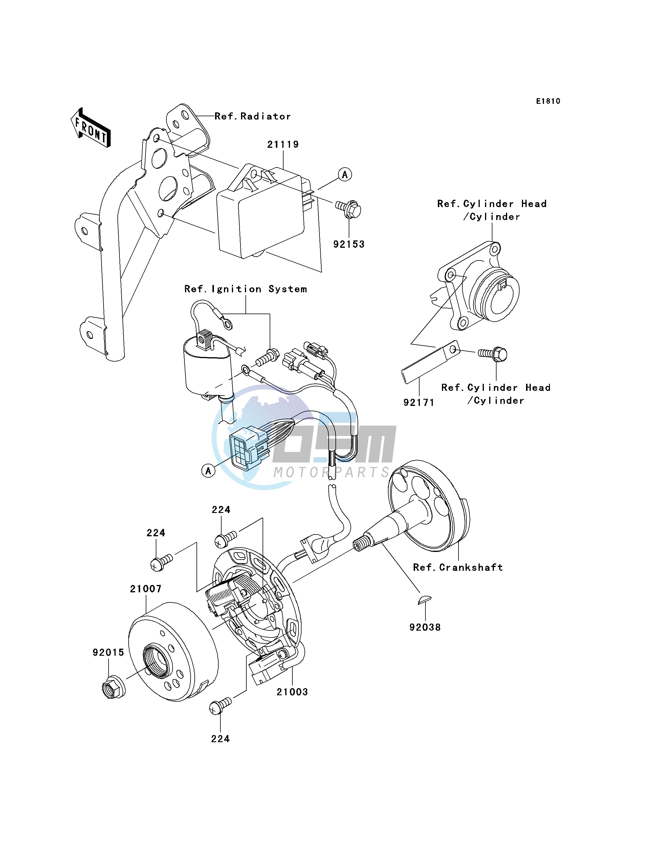 GENERATOR