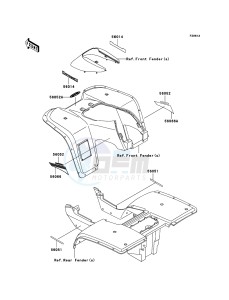 KLF300 KLF300B6F EU GB drawing Decals(Green)(EU,UK)