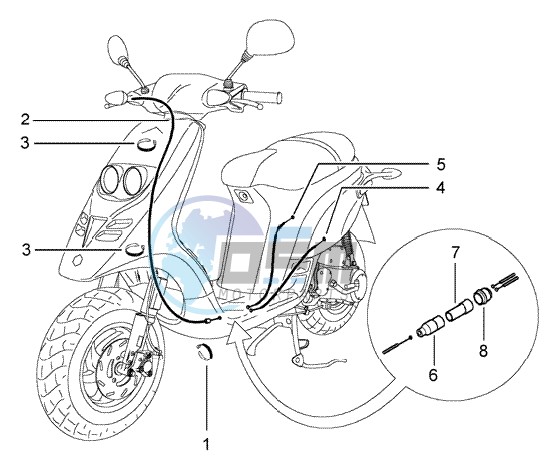 Throttle Transmission