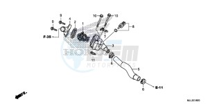 NC750XAE NC750XA Europe Direct - (ED) drawing THERMOSTAT