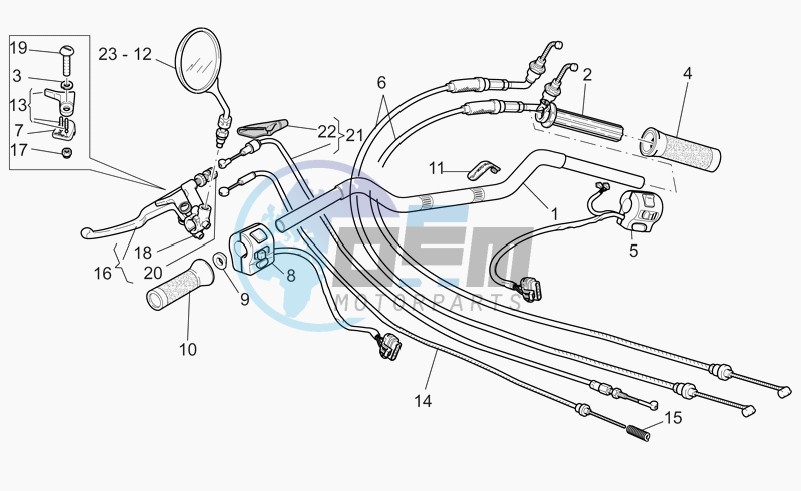 Handlebar - controls