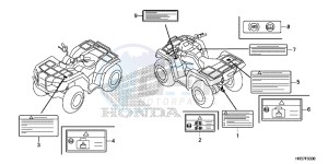 TRX420FA1G TRX420 Europe Direct - (ED) drawing CAUTION LABEL