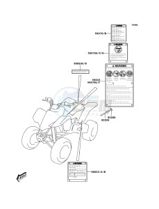 KFX400 KSF400A6F EU drawing Labels