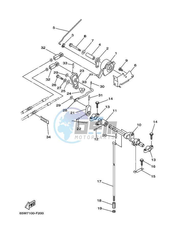 THROTTLE-CONTROL