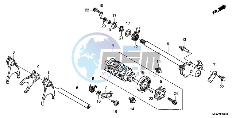 GEARSHIFT DRUM