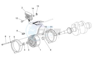 Nevada Classic IE 750 drawing Generator - Regulator