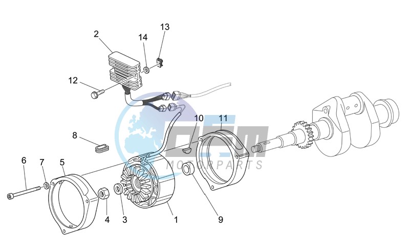 Generator - Regulator