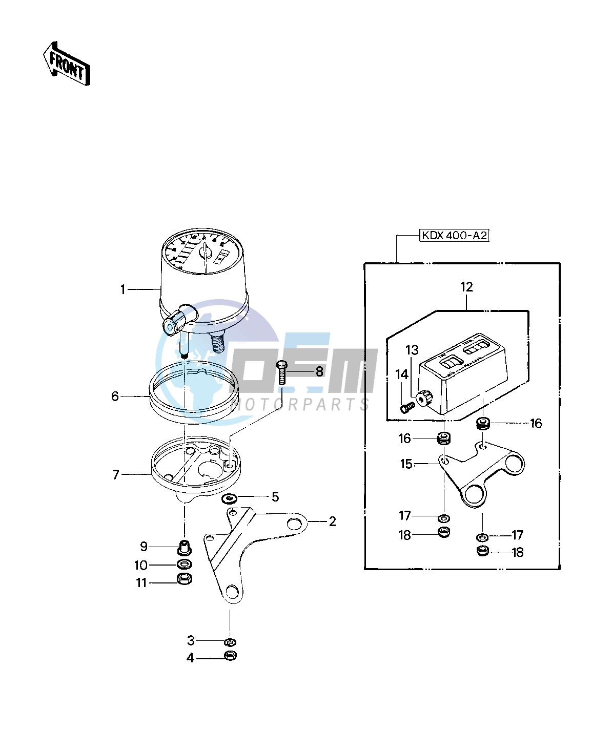 METER