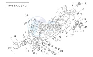 Leonardo 125-150 drawing Central semi - crankcase II