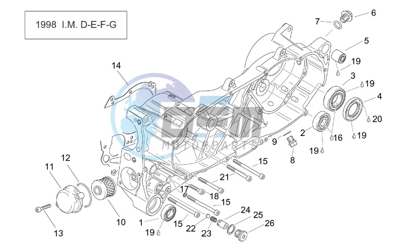 Central semi - crankcase II