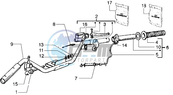 Handlebars component parts