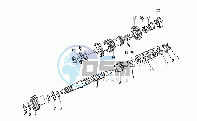 Gear box