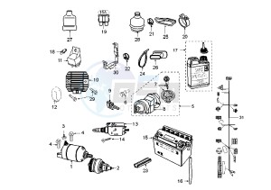 JET FORCE - 125 cc drawing ELECTRICAL DEVICES ABS