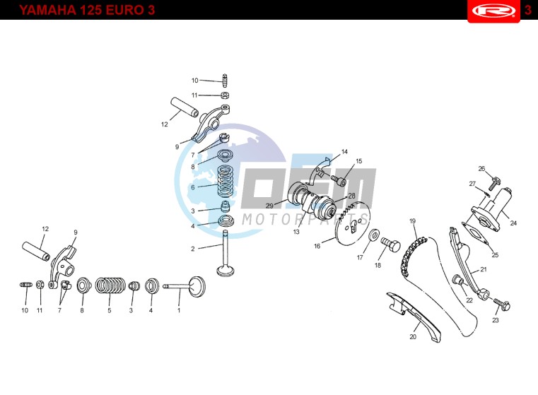 VALVES - DISTRIBUTION CHAIN  Yamaha 125 EURO-3