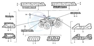 TRX300FW FOURTRAX 300 4X4 drawing MARK/EMBLEM (2)