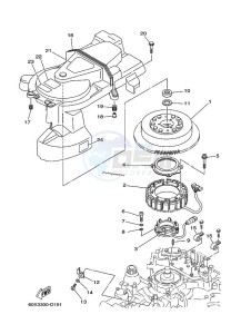 Z250F drawing GENERATOR