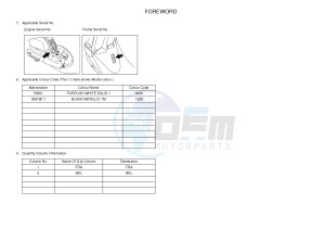 CW50LN BOOSTER (2B6M) drawing .3-Foreword