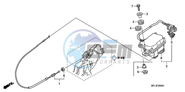 SERVO MOTOR