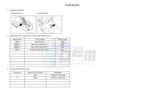 CW50N BOOSTER (2B7L 2B7M) drawing .3-Foreword