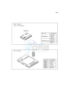 VULCAN 900 CUSTOM VN900CDF GB XX (EU ME A(FRICA) drawing Manual