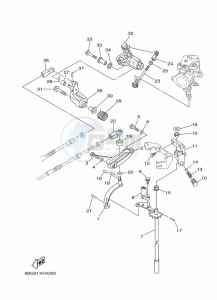 F40FEHDS drawing THROTTLE-CONTROL