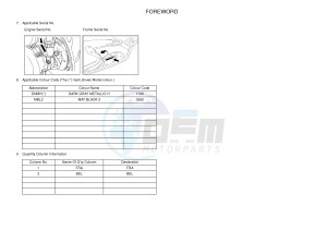 YPR250RA XMAX 250 ABS EVOLIS 250 ABS (2DLA 2DLA) drawing .4-Content