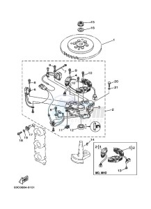 40V drawing GENERATOR