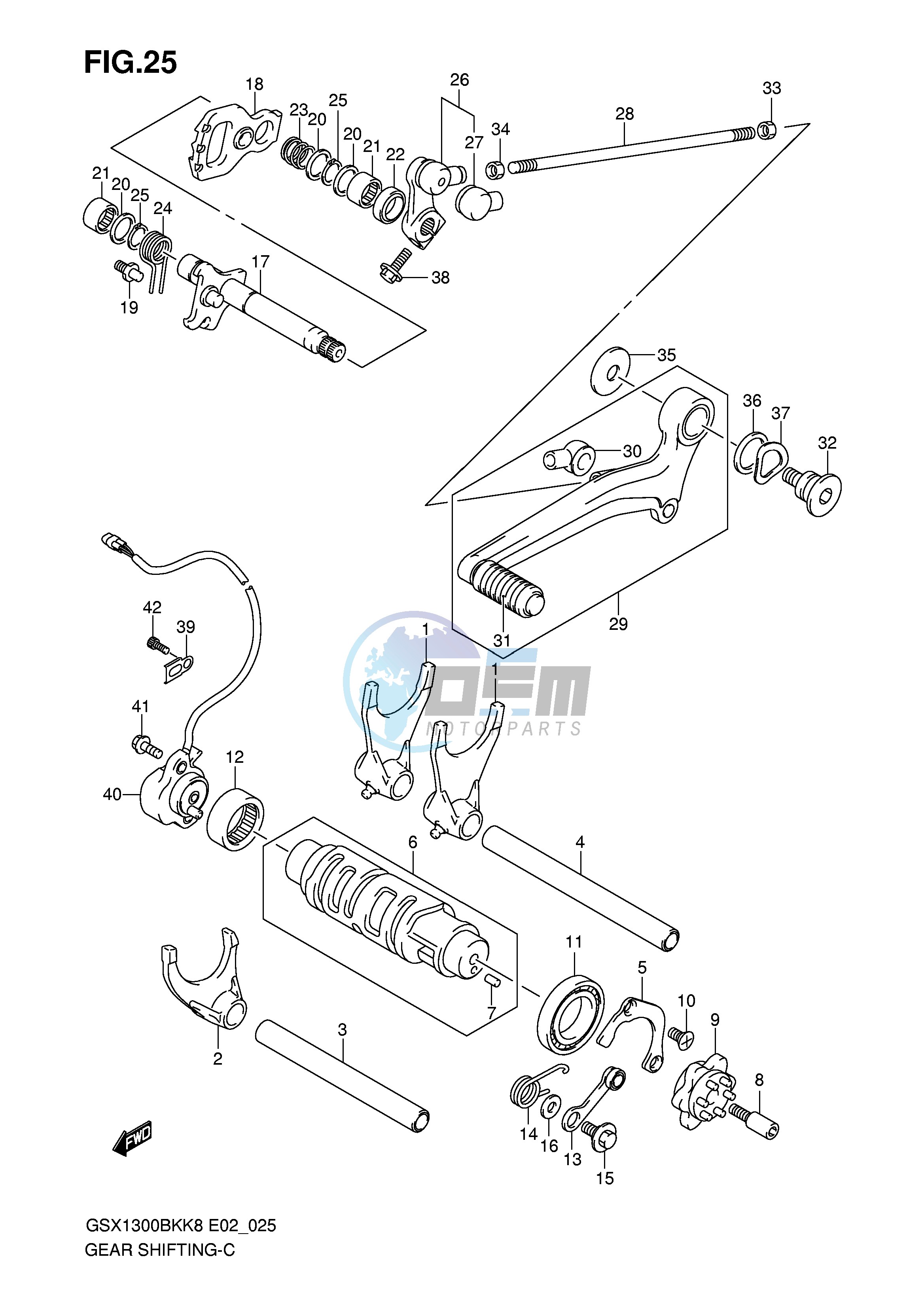 GEAR SHIFTING