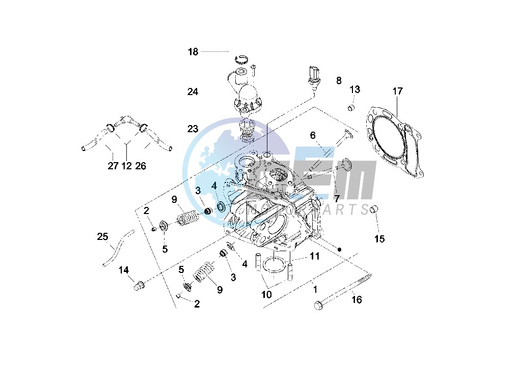 Cylinder head - Valves