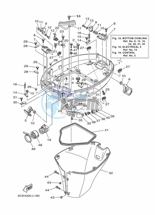 BOTTOM-COWLING