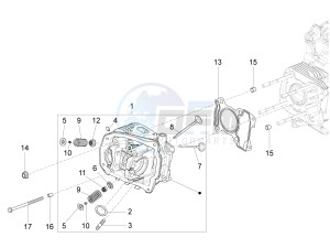 LXV 150 4T 3V IE NOABS E3 (APAC) drawing Head unit - Valve