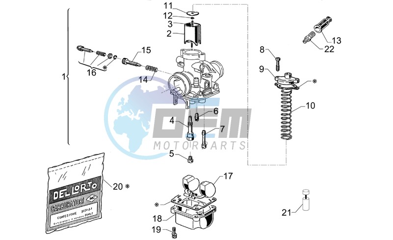 Carburettor