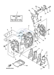 E15DMHL drawing CYLINDER--CRANKCASE