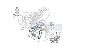 BOULEVARD - 100 CC 4T drawing OIL PUMP