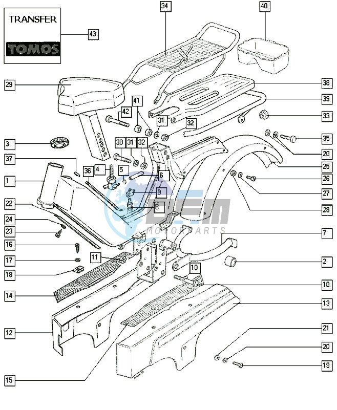 Frame-seat-decals