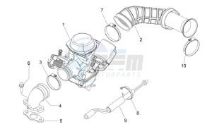 Mojito 125 e3 drawing Carburettor