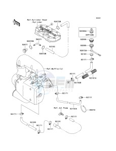 JS 800 A [800 SX-R] (A6F-A9F) A9F drawing COOLING