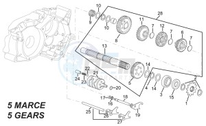 RS 50 drawing Driven shaft - 5 GEARS