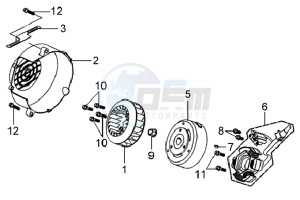 MIO 100 E3 drawing MAGNETO / FLYWHEEL