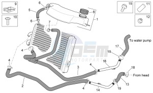 Sport City 125-200-250 e3 drawing Cooling system