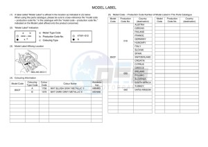 TRACER 900 MTT850 (B5CF) drawing Infopage-5