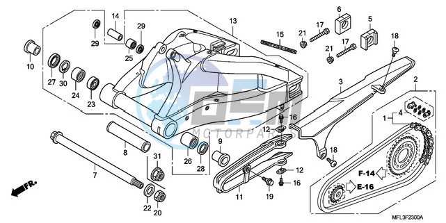 SWINGARM