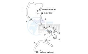 RSV4 1000 APRC Factory ABS (AU, CA, EU, J, RU, USA) drawing Secondary air