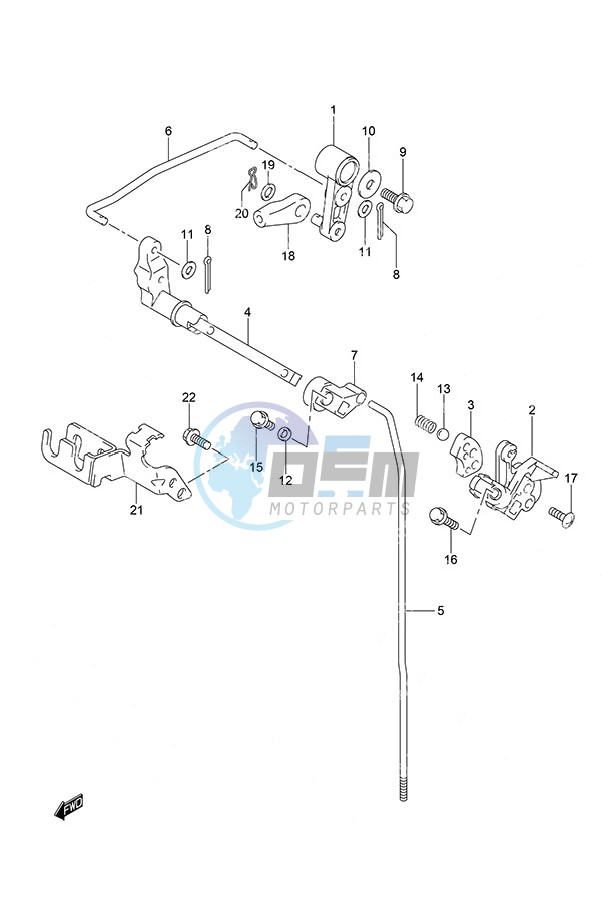 Clutch Rod Remote Control