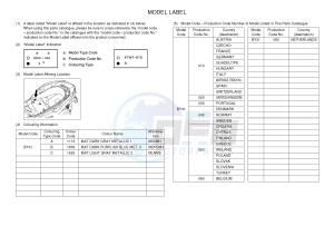 CZD300-A X-MAX 300 (BY31 BY31 BY31 BY31 BY31) drawing .5-Content