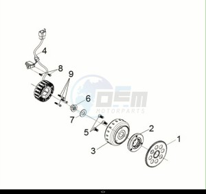 CRUISYM a 250 (LV25W2-EU) (M0) drawing FLYWHEEL - STATOR