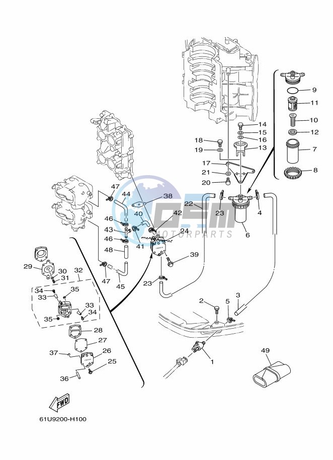 FUEL-SUPPLY-1