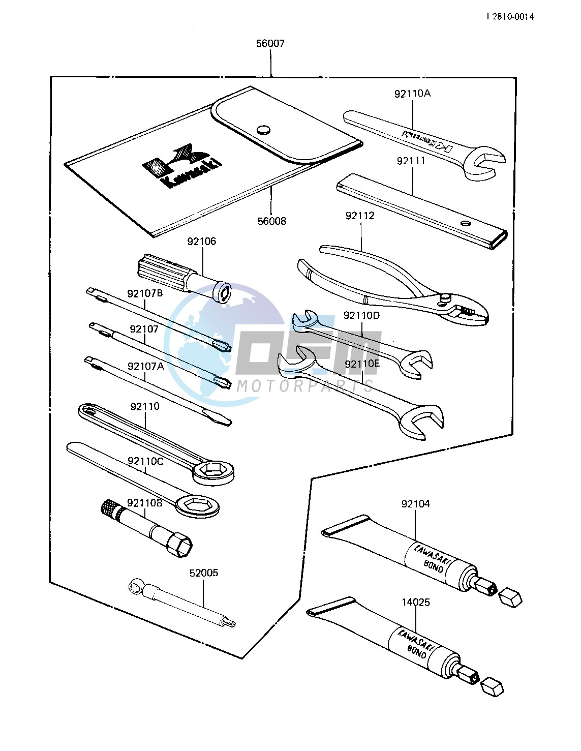 OWNER TOOLS